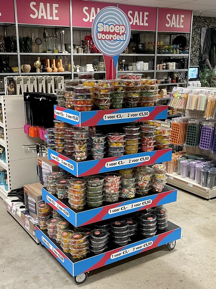 Retail candy display, an example of an ongoing sourcing and purchasing role